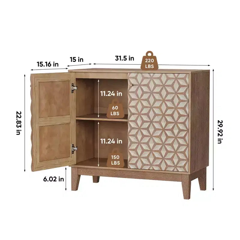 Buffet à motifs géométriques